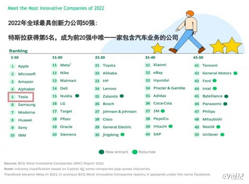 再創(chuàng)新紀(jì)錄 特斯拉上海超級(jí)工廠(chǎng)9月交付突破8.3萬(wàn)輛的背后